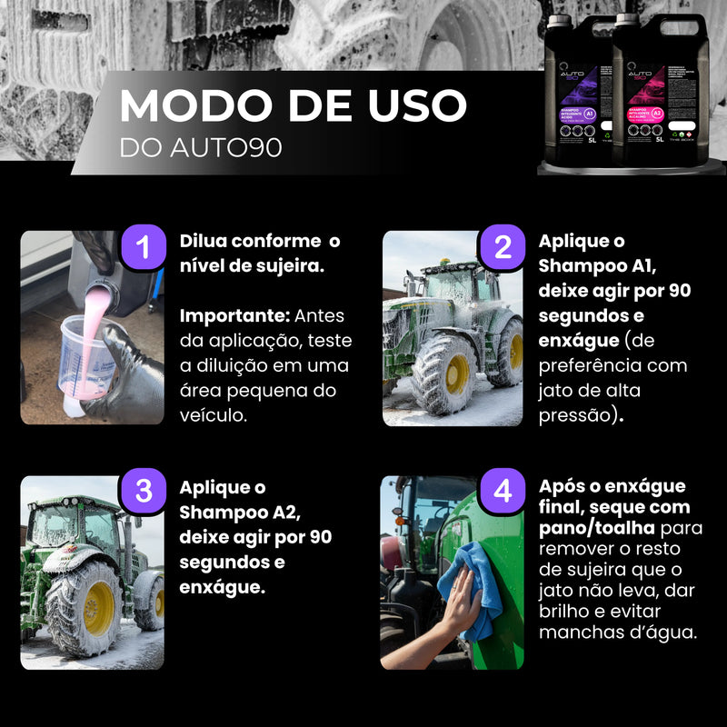 Shampoo automotivo premium para o agro Auto90 10L - Limpeza Pesada Para Máquinas Agrícolas (desicrustante + desengraxante)