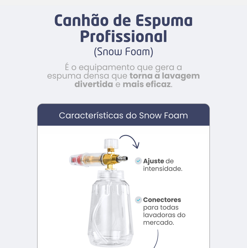 Kit Derrete Sujeira Essencial ( Lavadora de alta pressão Karcher compacta + Pistola de Alta Pressão + Snow foam + adaptador) - Frete Grátis