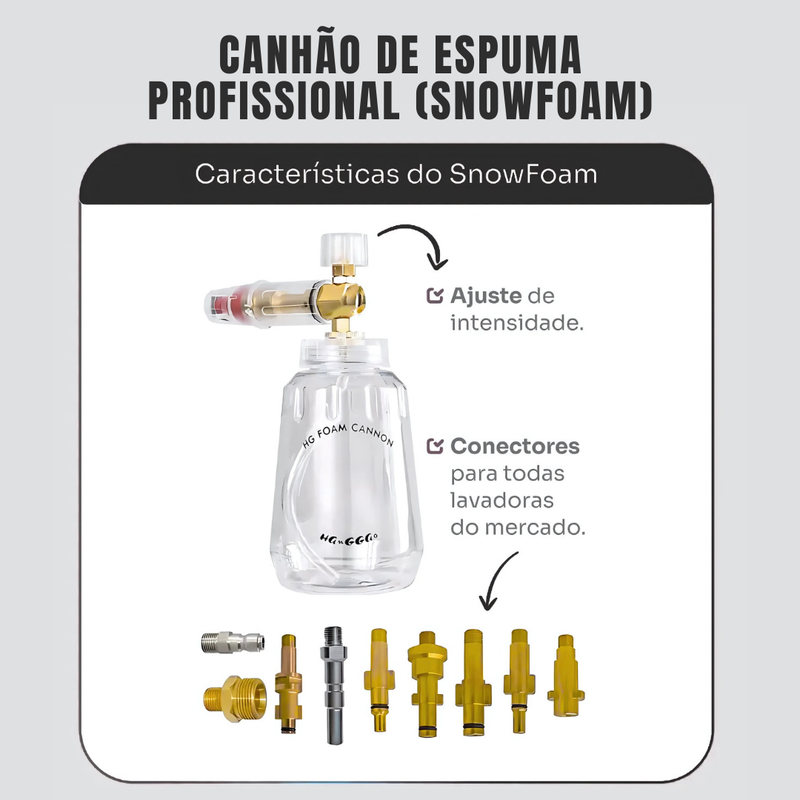 Canhão de Espuma de Alta Pressão (SnowFoam) 1L