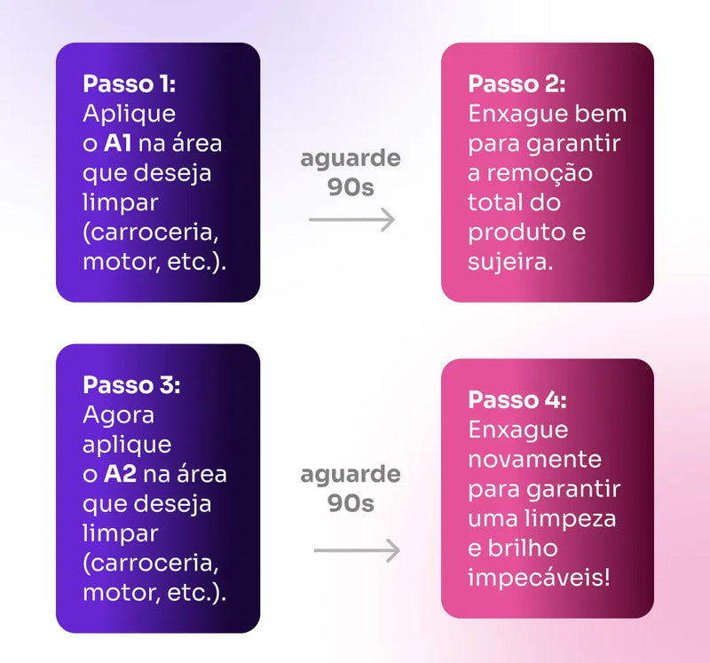 Shampoo Automotivo Kit Auto90 1L Pessoal - Desincrustante e Desengraxante - Frete Grátis