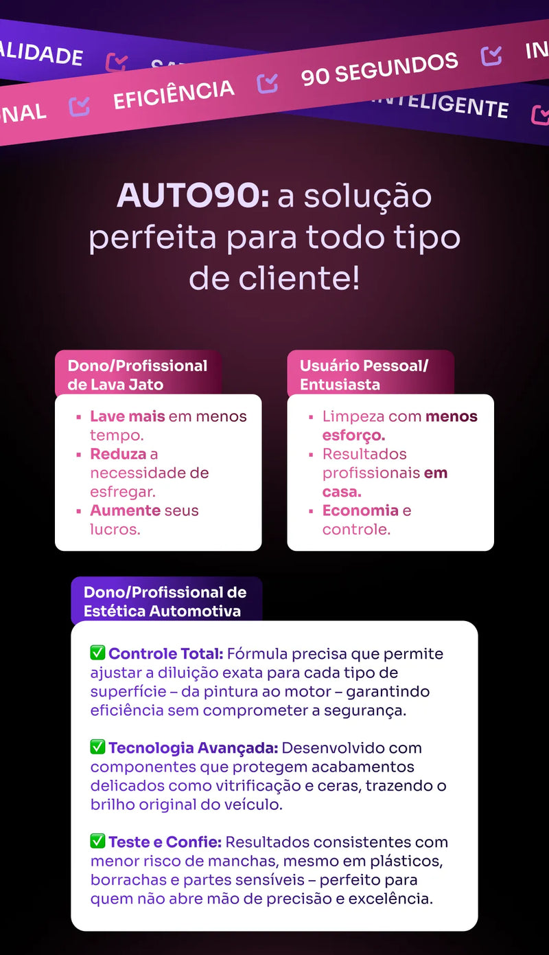 Shampoo Automotivo Kit Auto90 1L Pessoal - Desincrustante e Desengraxante - Frete Grátis