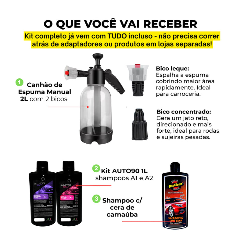 Kit Derrete Sujeira Manual (Snow foam manual + shampoo c/ cera de Carnaúba 500ml + kit auto90 1L)