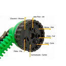 Mangueira Expansível Mágica 7 a 25m com Esguicho de Alta Pressão – Limpeza Doméstica, Carros e Irrigação